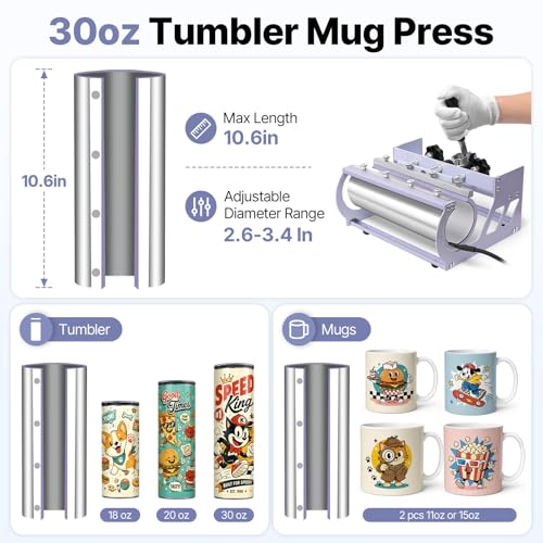 Image of Slendor 15x15 Inch Heat Press 5 in 1 Heat Press Machine, 360-Degree Swing Away Digital T Shirt Pressing Machine Multifunction Heat Transfer Sublimation Combo for T Shirts Mugs Hat Plate Cap