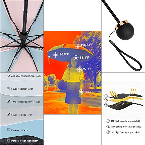 ATOFUL 8Ribs UPF50+ UV Blocker Parasol Manual Mini Umbrella Windproof UV Protection Wind Resistant Lightweight Folding Sun-Rain Anti UV Umbrella 7.8” Titanium Compact Vent Sun Umbrella (Pink-Blue) - Thumbnail 5