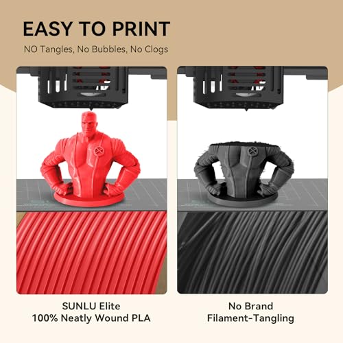 Image of PLA 3D Printer Filament 1.75mm, Fit Most FDM 3D Printers, Neatly Wound, Dimensional Accuracy + /- 0.02 mm, 1kg Spool (2.2lbs), Red