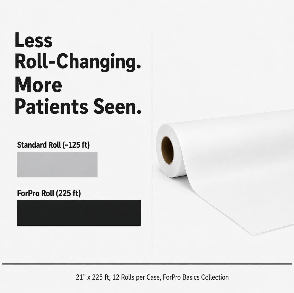 ForPro Basics Smooth Exam Table Paper Rolls, 12ct, 21" x 225' — Amazon image 8