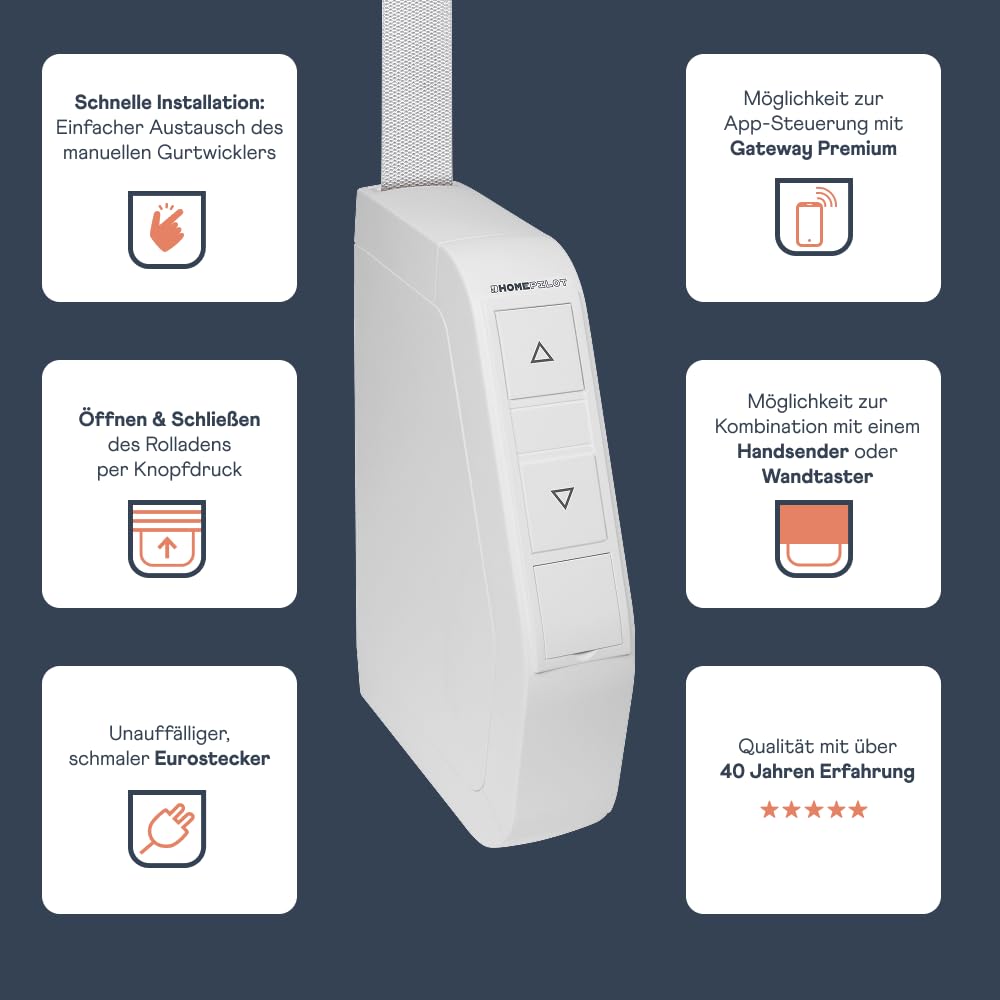 Home Pilot Rollladen Set: RolloTron pure smart Aufputz Minigurt Gurtwickler + Wandtaster smart zur Fernbedienung des elektrischen Gurtwicklers