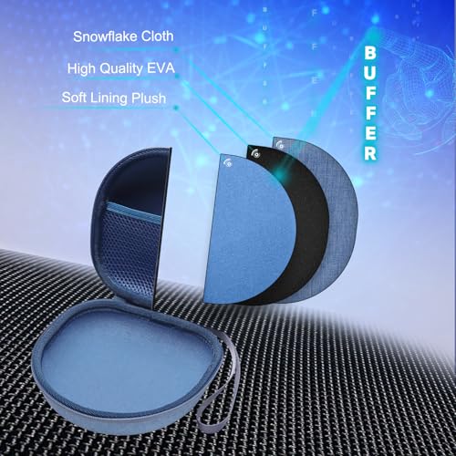 Image of Headphone Headset Case Compatible with JLab JBuds Lux ANC /Beats /JBL /TOZO /BERIBES /Picun /KVIDIO Noise Cancelling Over-Ear Foldable Headphone, Blue