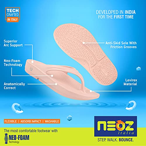 Image of NEOZ Ultra Soft Women's Slippers with Cushion FootBed for Adult | Comfortable & Light Weight| Stylish & Anti-Skid| Waterproof & Everyday Flip Flops for Ladies /Girls