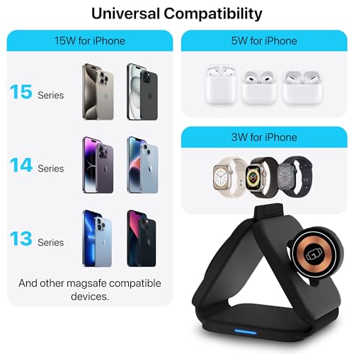 Image of eller sante 23w Magnetic Mag-Safe Charger 3in1 Wireless Charger for iPhone 17 /17 Air /17 Pro /17 Pro Max, 16 /16 Plus /16 Pro /16 Pro Max, iPhone 15 /14 /13 /12 Series Fast Charging Adaptor