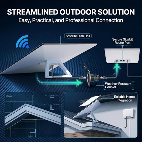 Rv Smart Plug, Waterproof Cable Pass Through, Rv Cable Pass Through - Ip68 Waterproof Rj45 Adapter, CNC Aluminum Outdoor Connector, Black