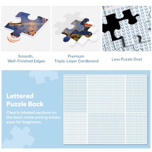 3 Puzzles de 500 piezas para adultos Bractowa, colección de paisaje colorido de granja, paisaje con cabaña, lago invernal, tamaño 20.5 x 15 pulgadas cada uno miniatura 3