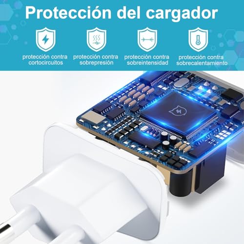 Cargador 25W USB C Carga Rápida para Samsung, Compatible con Samsung Galaxy A34 5g, A15, A25, A55 5G, A23 5G,A53 5G,A54 5G, S24, M23, M33, A14, S23, S22, S21, A53, A33, A23, A13, Cable C 2M (Blanco) - Imagen 5