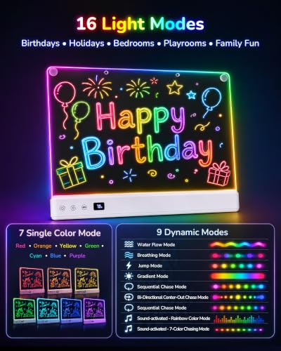 Aullsaty 16.5-Inch LED Drawing Board for Kids, Rechargeable Light Up Dry Erase Board with 16 Light Effects, 7 Markers and Tracing Kit, Birthday or Christmas Gift for Boys and Girls Ages 3-12 - image 5