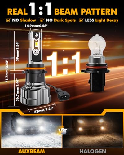 Image of Auxbeam Q5 Series PSX26W 12278 Fog Lights White Offroad Lights 10000LM | 400% brightness, quick installation, all in one design, fanless, quiet, plug and play, 6500k white