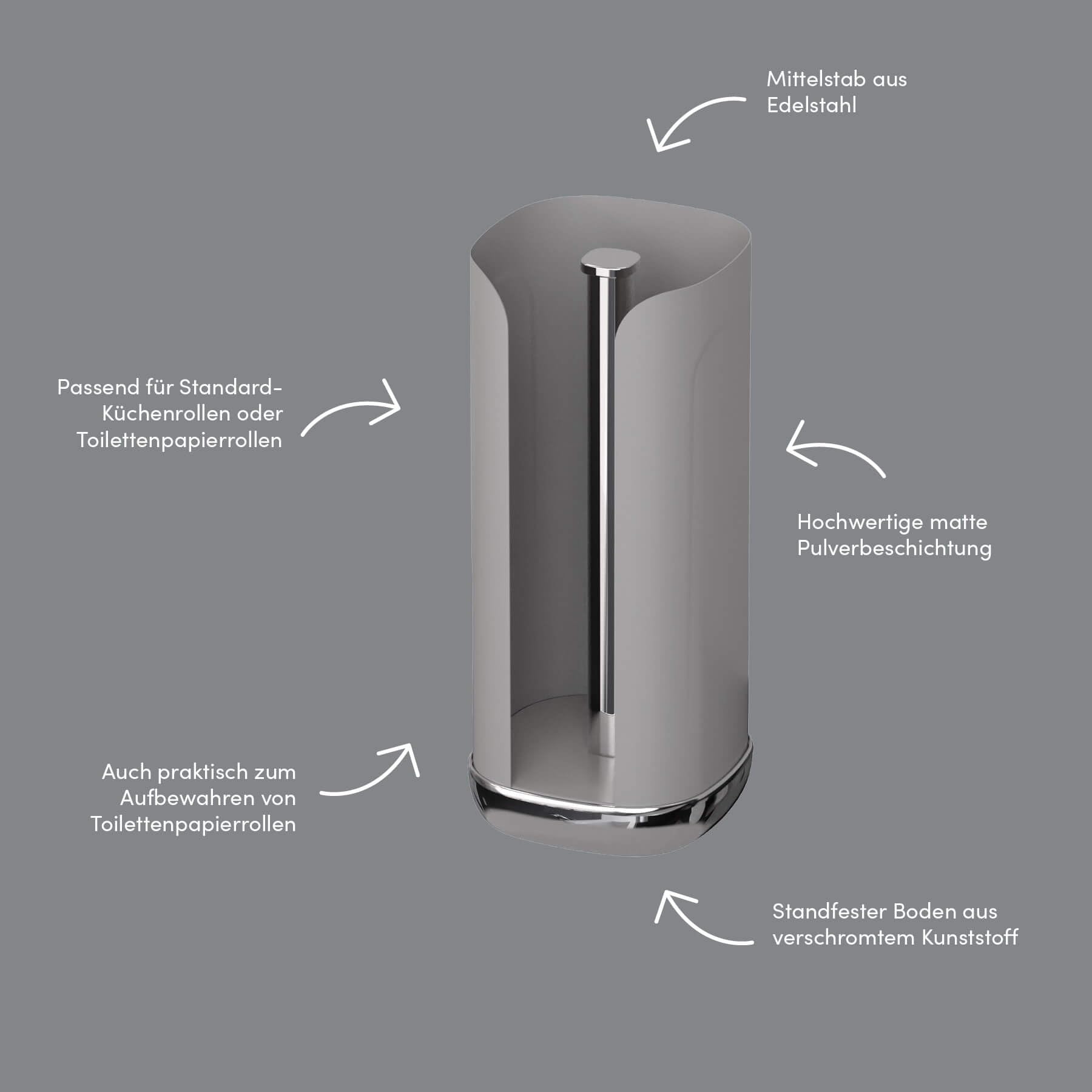 Design-Papierrollenhalter CUBO - Metall - besonders standfest - passend zu den Vorratsdosen CUBO - Graphit