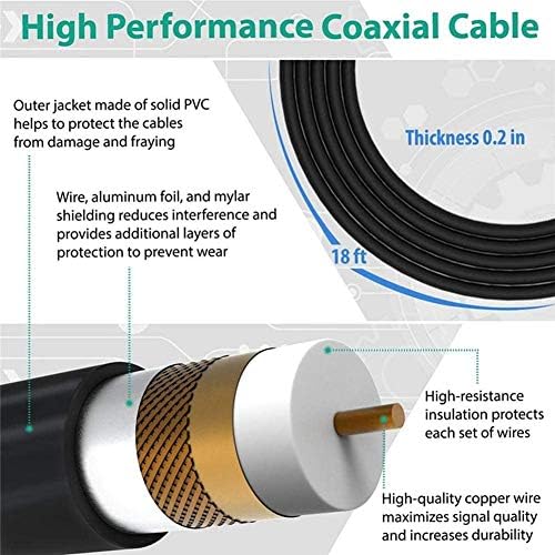 Indoor TV Aerial, 150 Miles Digital HDTV Amplified Antenna Arial Freeview 4K 1080P HD VHF UHF for Local Channels With Signal amplifier Support ALL Television-13ft Coax Cable