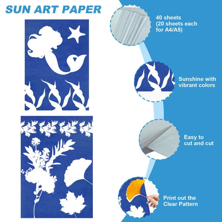 Cyanotypie Papier-Set – 30 Blätter A6 (14,8 X 10,5 Cm), Sonnendruckpapier Mit Transparenter Mappe