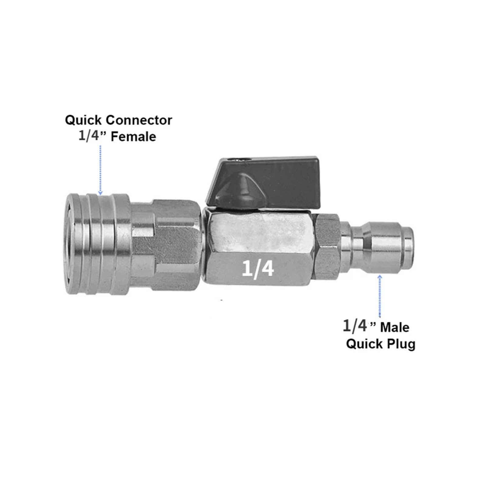 Set di valvole adattatori per idropulitrice Quick Connect Kit metrico M22 14 mm a 1/4 di pollice femmina girevole a M22 raccordo maschio 5000 Psi
