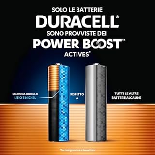DURACELL Optimum AAA Batterie (Confezione da 12​) – Batterie Alcaline da 1,5 V – 200% Più Attivi Power Boost – Soddisfano le Esigenze dei Dispositivi Moderni – 100% Riciclabili – MX2400