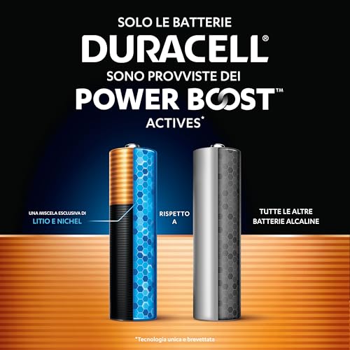 Duracell Batterie Optimum AAA (confezione da 12), Pile Alcaline da 1.5V, Fino al 100% di extra durata o extra potenza, Soddisfano i requisiti dei dispositivi moderni, 0% di plastica, LR03 MX2400 - 3