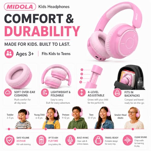 Image of MIDOLA Kids Bluetooth Headphones 68H Play Time,Volume Limit 85 /94dB, Foldable Lightweight Wireless Over-Ear Headphone for Kid Toddler Child Pad Tablet,Headsets with Built-in Mic Pink