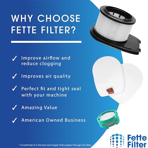 IZ562H Replacement filter set Compatible with Shark IZ562H Cordless Pro Vacuum with Clean Sense IQ and Odor Neutralizer includes 2 Post Motor Hepa, 4 Pre Motor Sets, 4 Odor Cartridges.