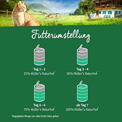 Müllers Naturhof - Nassfutter für Katzen - naturnahe Rezeptur - Gans & Huhn - 12 x 400 g - getreidefrei - 70% Fleischanteil - ohne Tierversuche, Zucker, Farb-, Aroma-, & Konservierungsstoffe