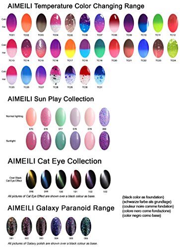 Esmalte en gel UV LED Lavandula Angustifolia 10ml miniatura 4