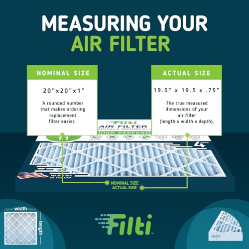 FILTI 6500 Air Filter Review: Eco-Friendly Home Comfort 3 51TwvnDsdXL. SL500