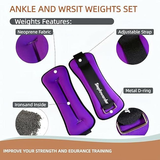 Ankle Weights (1 Pair) 1 2 3 4 Lbs Each Wrist Weights for Women Men Kids, Oval Strength Training Hand Leg Arm Weights Sets for Walking Fitness Gym Workout Running Yoga Pilates Cardio