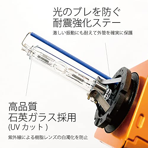 Amazon | HID屋 純正交換用 HIDバルブ 35W 補修用 1個 (D1S, 6000K