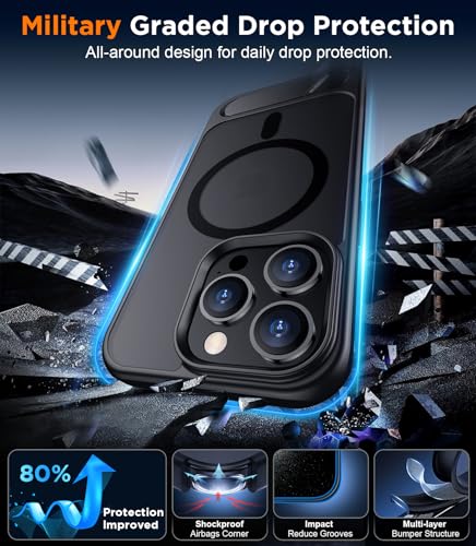 Image of Magnetic Compatible with iPhone 15 Pro Max Case, [Built-in Invisible Kickstand][Compatible with MagSafe] [Military Grade Shockproof] Slim Translucent Matte Phone Case for iPhone 15 Pro Max 6.7 inch