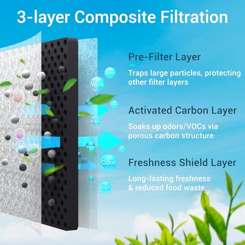 Image of 3-PACK LT120F Refrigerator Air Filter Replacement | Compatible with LG LT120F, Kenmore Elite 46-9918 469918 9918, Replaces ADQ73214402 ADQ73214403 ADQ73214404 ADQ73334008