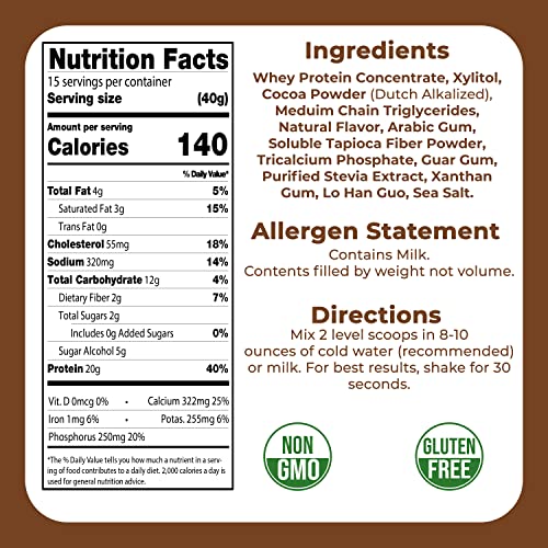 Betty Lou's Whey Protein Shake - Chocolate | Delicious Low Carb Protein Powder | Gluten Free, Sugar Free, Keto | 20G Protein Per Serving | Healthy Meal Replacement For Weight Loss | Just Add Water #TOP5