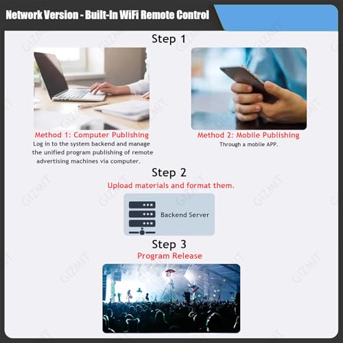 Image of Suspended Ultra-Thin Led Display, 24 /27 /32″ Commercial Digital Billboard, Smart Split Screen, Photos /Videos Can Be Played in A Loop 27 inch