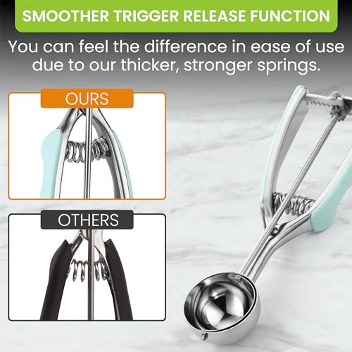 Image of Spring Chef Medium #40 Stainless Steel Cookie Scoop for Baking, Multifunctional Kitchen Food Scooper with Trigger Release, 1.7 Tablespoon Melon Scooper - Dishwasher Safe Meatball Scoop - Mint