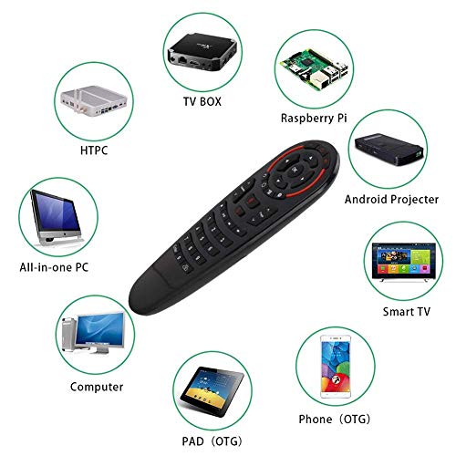 Telecomando Wireless Air Mouse per TV, G30S USB