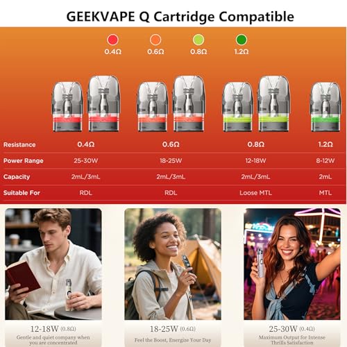 Kit cigarette électronique GeekVape Wenax Q2 finition Sunset Dune