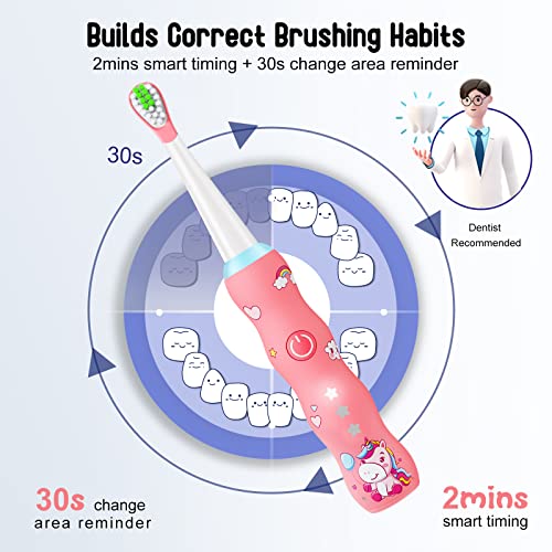 Kids Sonic Rechargeable Electric Toothbrush: Interactive Smart Led Light Toddler Silicone Tooth Brush With 3 Cleaning Modes 2 Minute Timer Ipx7 Waterproof 2 Soft Bristles Heads For Boys Girls Ages 3+ #TOP3
