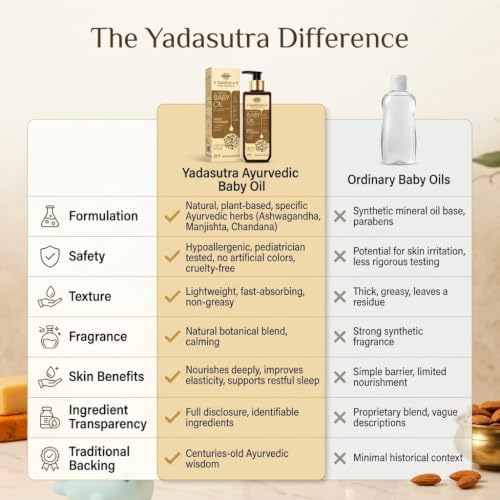 Image of Ayurvedic Baby Massage Oil 200ml | Natural Newborn Body Oil with Sandalwood, Badam & Manjishta | Daily Baby Skin Care | Soft, Moisturising & Nourishing Pack of 3