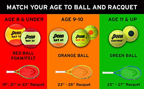 Penn Qst 36 Tennis Balls - Youth Foam Red Tennis Balls For Beginners - 2 Ball Polybag #TOP2