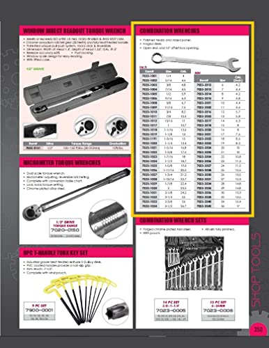 Image of HHIP 7023-1017 Forged Steel Combination Wrench, 1 inch Size