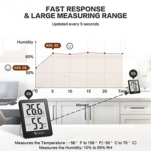 Digitale Thermo-Hygrometer DOQAUS Binnen Thermometer, Hygrometer, Temperatuur en Luchtvochtigheidsmeter met Hoge Nauwkeurigheid voor Interieur, Babykamer, Woonkamer, kantoor (Zwart) - Afbeelding 5