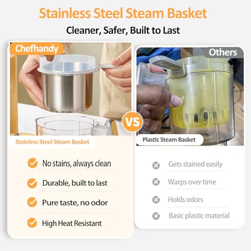 Chefhandy Baby Food Maker, Steamer & Blender with Stainless Steel Basket, Puree Maker with Auto/Manual Blend, Bottle Warmer & Sterili-zer, Safe & Easy-to-Clean Compact Baby Food Processor (Yellow) - Image 6