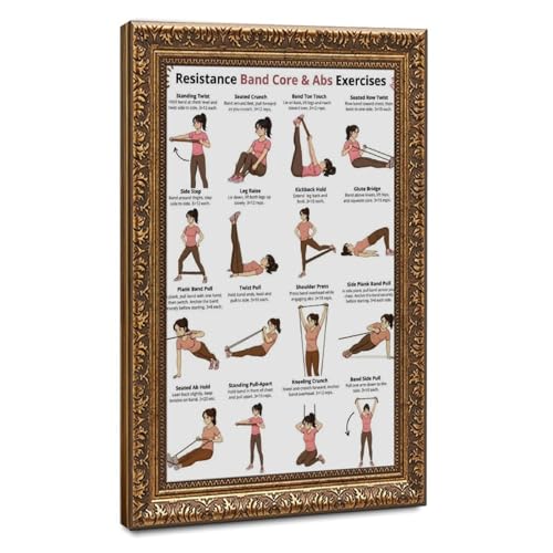 Toile musculation abdominaux chambre : poster sport salon 50x76