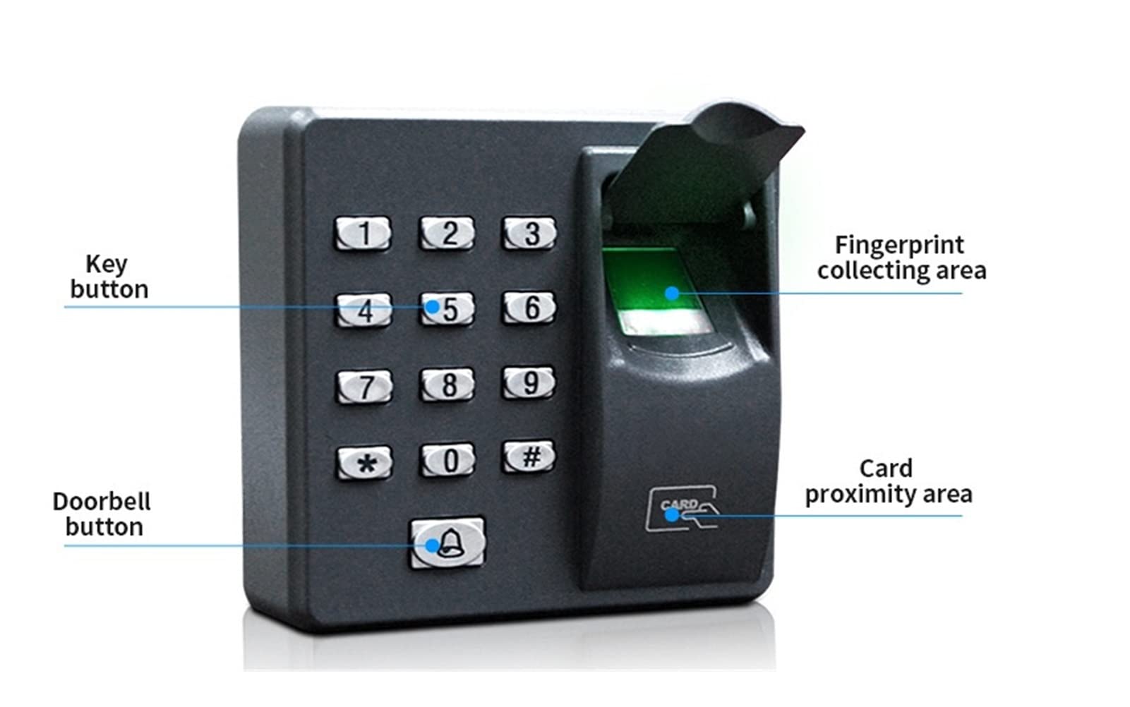 Zeiterfassung X6 Fingerprint-Zugangskontrollmaschine Rfid Tastatur for Zugangskontrollsysteme for kleine und mittlere Unternehmen