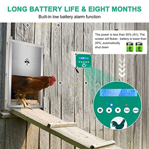ETE ETMATE Automatische Hühnerklappe,Türöffner Hühnerstall mit Zeitschaltuhr & Lichtsensor | Batterie & Netzbetrieb… – Bild 6