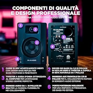 M-AUDIO BX4 - Casse attive Monitor da Studio per PC Amplificate 120 W 4,5" da Scrivania per gaming, produzione musicale, streaming e podcast (coppia)