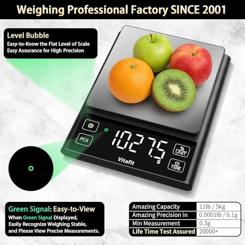 Smart Kitchen Scale Nutritional Tracker
