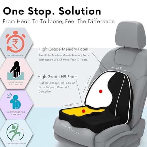 Image of Pillow Kit Memory Foam Back Support and Siting Cushion Ergonomic Adjust Sitting Position Relief Pain for Car or Office Chair. (Midnight Black, Spine Support)