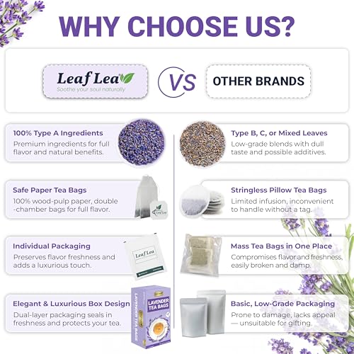 Image of LeafLea Lavender Tea Bags, Calming Lavender Herbal Tea, 80 Count Pack of 2