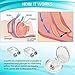 Anti Snoring Devices, Stop Snore Solution Transparent Magnetic Silicone Anti Snore Clip Snore Stopper, Comfortable & Professional Nose Vent Clips for Men & Women 4 PCS