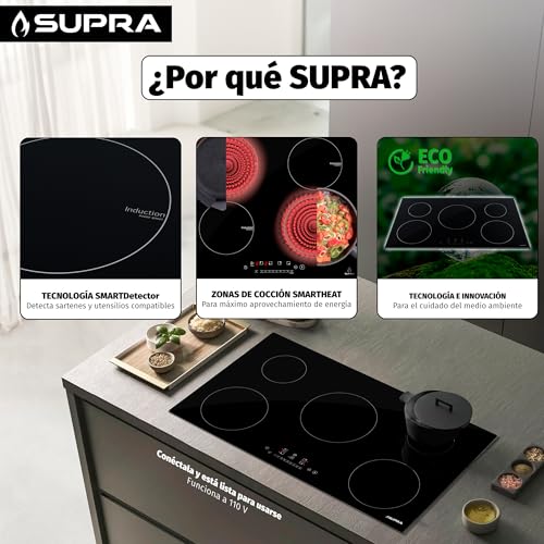 La Mejor Recopilación de Parrilla de Induccion Supra - 5 favoritos. 13 Parrilla de Induccion Supra marca Supra (3)