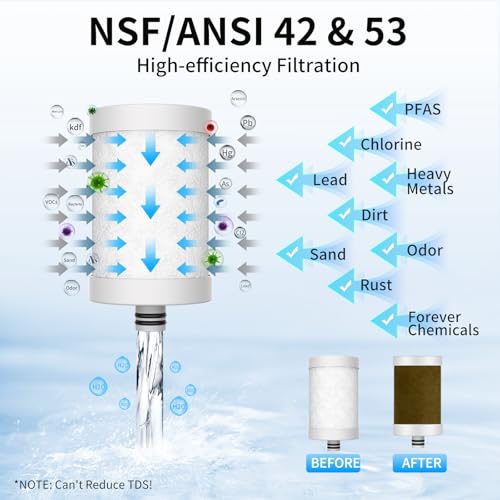 WINGSOL Faucet Water Filter in Use