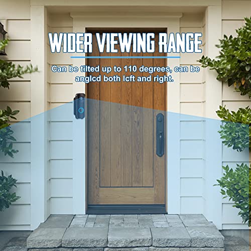 Blink Video Doorbell Door Mount, Blink Doorbell Mounting